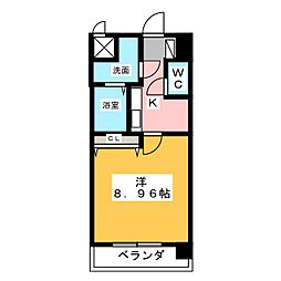 パークアベニューティリェツ