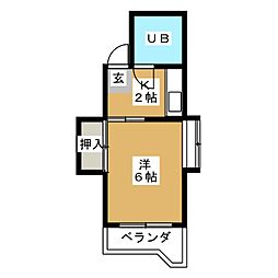 🉐敷金礼金0円！🉐都グリーンハイツ
