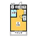 第二池場ハウス3階2.8万円