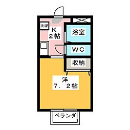 サンライズ元植田