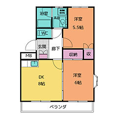 物件の間取り