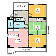 物件の間取り
