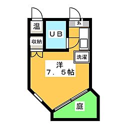 Nフラット ワンルームの間取図画像