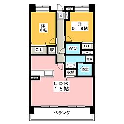 グリーンアップル