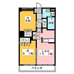 コンフォール前田III