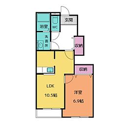 Smart Home