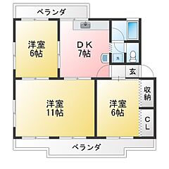 物件の間取り