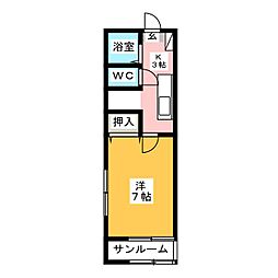 知多奥田駅 1.8万円