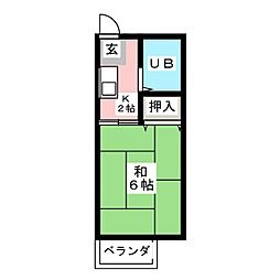 パナハイツ・K