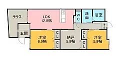 物件の間取り