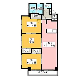 ガウディ　オグリ