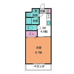 クラスト勝川