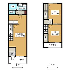物件の間取り