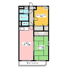 物件の間取り