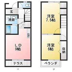 エランドールB 2LDKの間取図画像