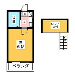 🉐敷金礼金0円！🉐マティアス成田Ａ