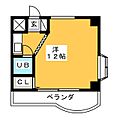 リバーサイド前田2階4.0万円