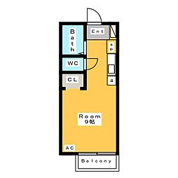 サンリバー宮前