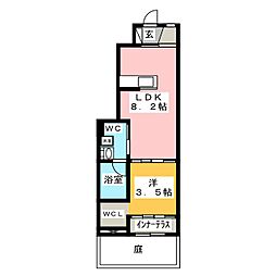 シェトワ　イナバ
