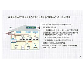 Crea　WEST W ｜ 愛知県刈谷市築地町３丁目地内（賃貸一戸建3LDK・1階・89.44㎡） その20