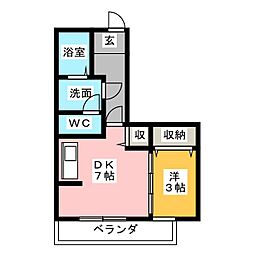 プロヴァンスＫ
