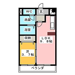 コンフォートＧＭ　III