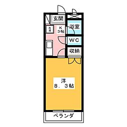 セカンドシェニール