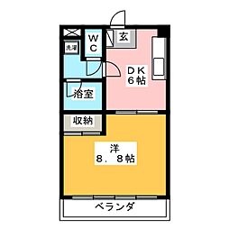 アネックスＫ
