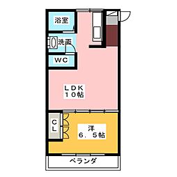 ＴＨＥこめまつ