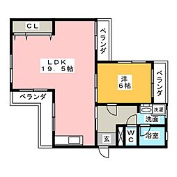 アトラスＦ・Ｕ