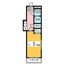 🉐敷金礼金0円！🉐プリミエールスギハラ