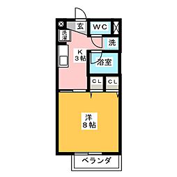 サープラスヤマダ
