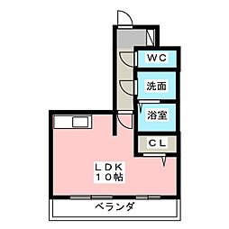フェアリー106