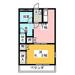 フロールＫ