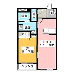 物件の間取り