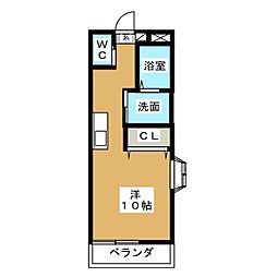 サニーフラット
