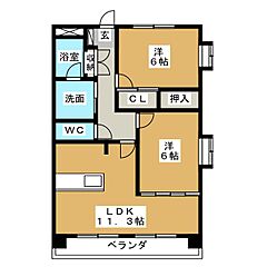 物件の間取り