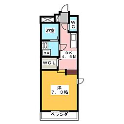 ルネスアセント