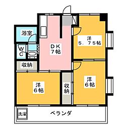第2パレス佐藤