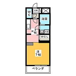 ルネスセレニティ