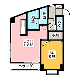 ゾーナ・ヴェルデ 1LDKの間取図画像