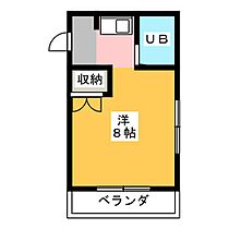 ホワイトヒルズ  ｜ 静岡県静岡市葵区南沼上（賃貸アパート1K・1階・19.87㎡） その2