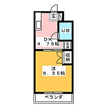 セイントフローレンスI  ｜ 静岡県静岡市駿河区聖一色（賃貸マンション1DK・3階・25.92㎡） その2