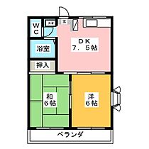 ホワイトビラ御門台  ｜ 静岡県静岡市清水区御門台（賃貸アパート2DK・2階・37.26㎡） その2