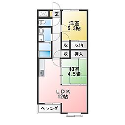RXミュージアム 2LDKの間取図画像