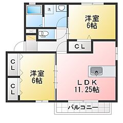 物件の間取り