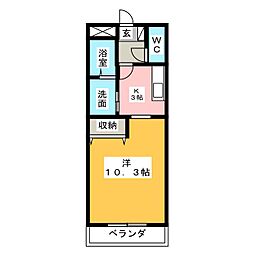 エクレールＫＡＷＡＩ
