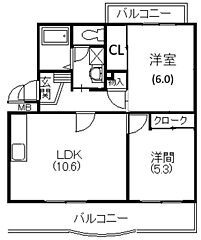 物件の間取り