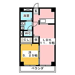 タウンパークＳ