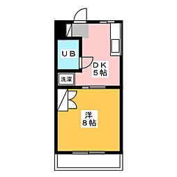 🉐敷金礼金0円！🉐レジデンスプルミエ